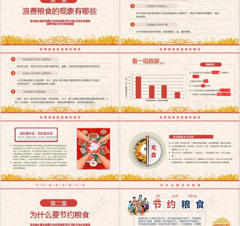 节约粮食从我做起反对浪费PPT模板第2张