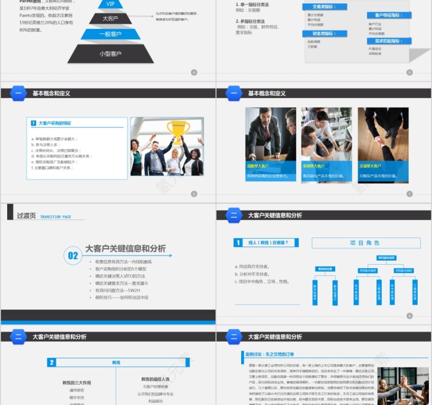 营销管理培训大客户销售策略和技巧PPT第2张