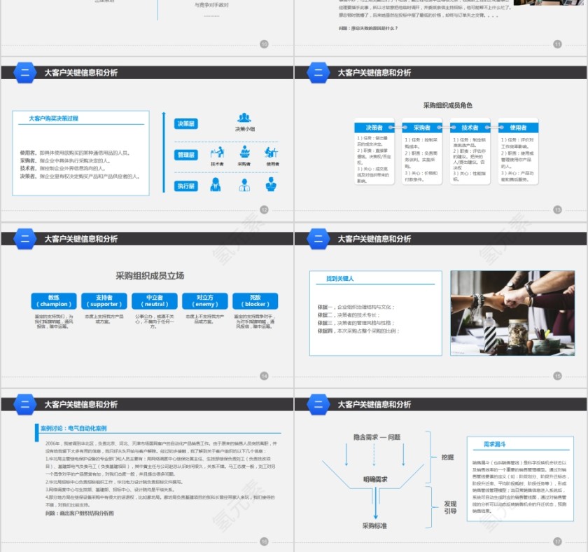 营销管理培训大客户销售策略和技巧PPT第3张