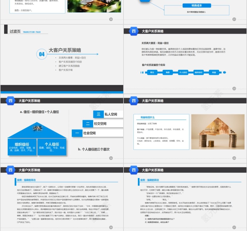 营销管理培训大客户销售策略和技巧PPT第6张