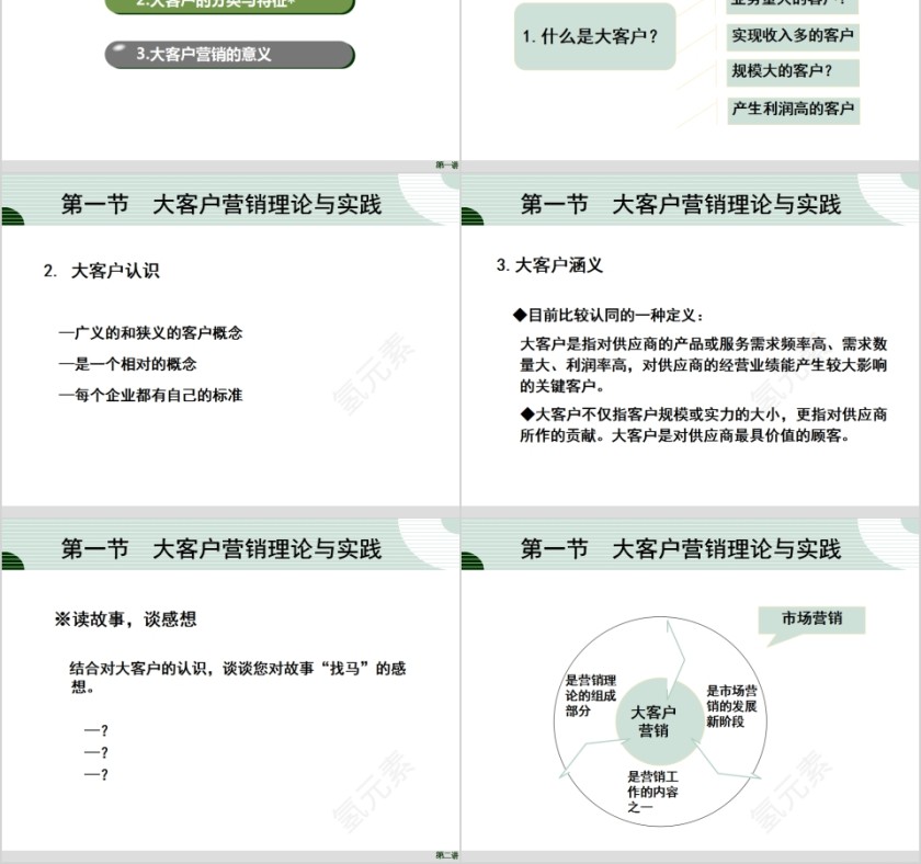 大客户营销与管理培训PPT模板第2张