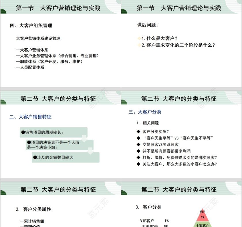 大客户营销与管理培训PPT模板第3张