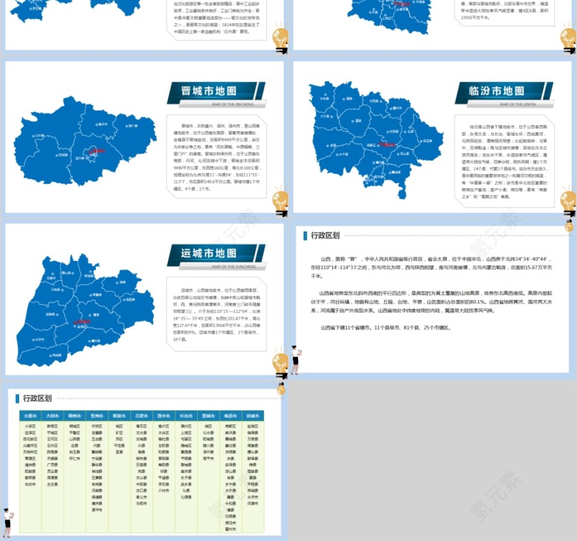 精美地图江西省地图PPT第3张