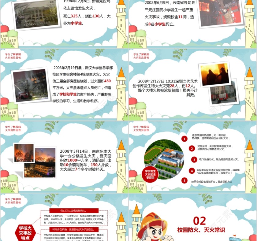 校园小学生幼儿园消防安全防火教育PPT第2张