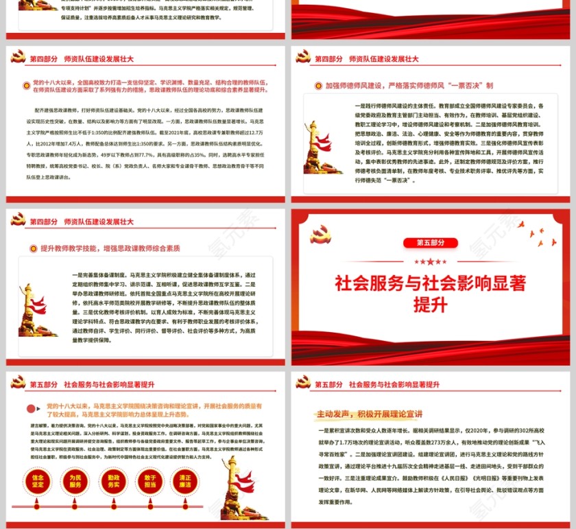 红色党政风党的十八大以来马克思主义学院建设述评PPT模板第4张