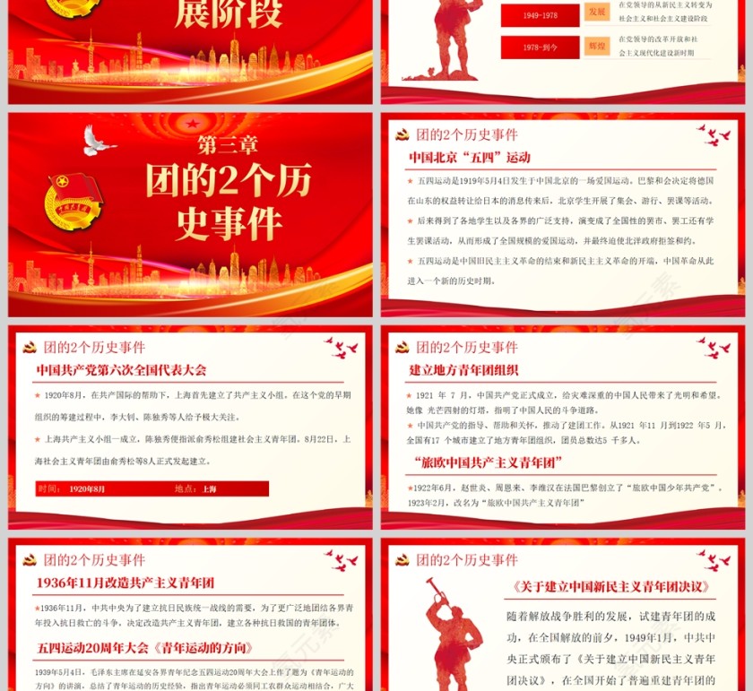 红色党政风中国共青团发展史历程团课共青团团课PPT模板第3张