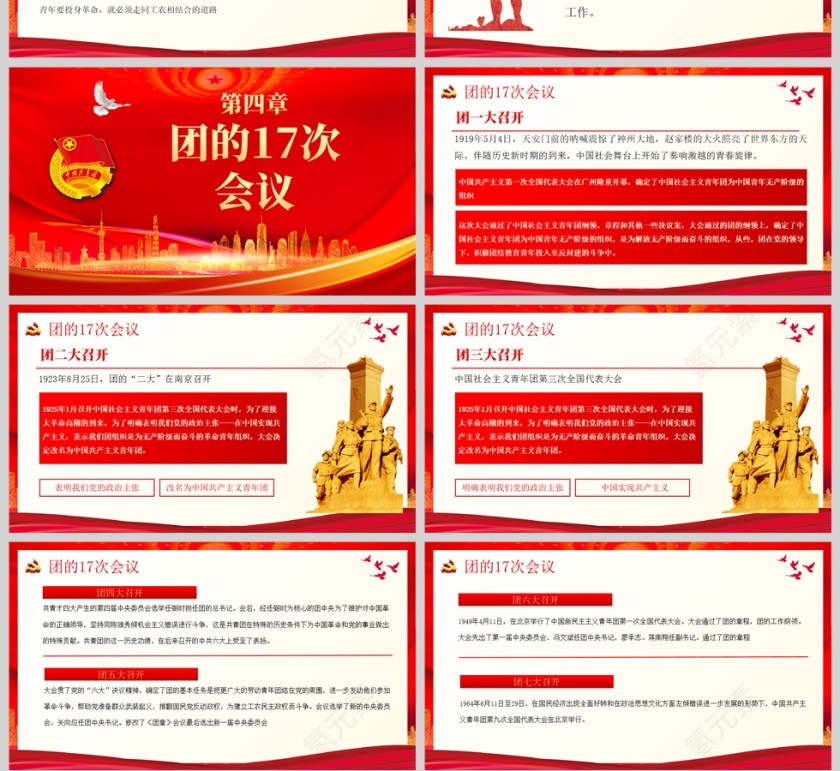 红色党政风中国共青团发展史历程团课共青团团课PPT模板第4张