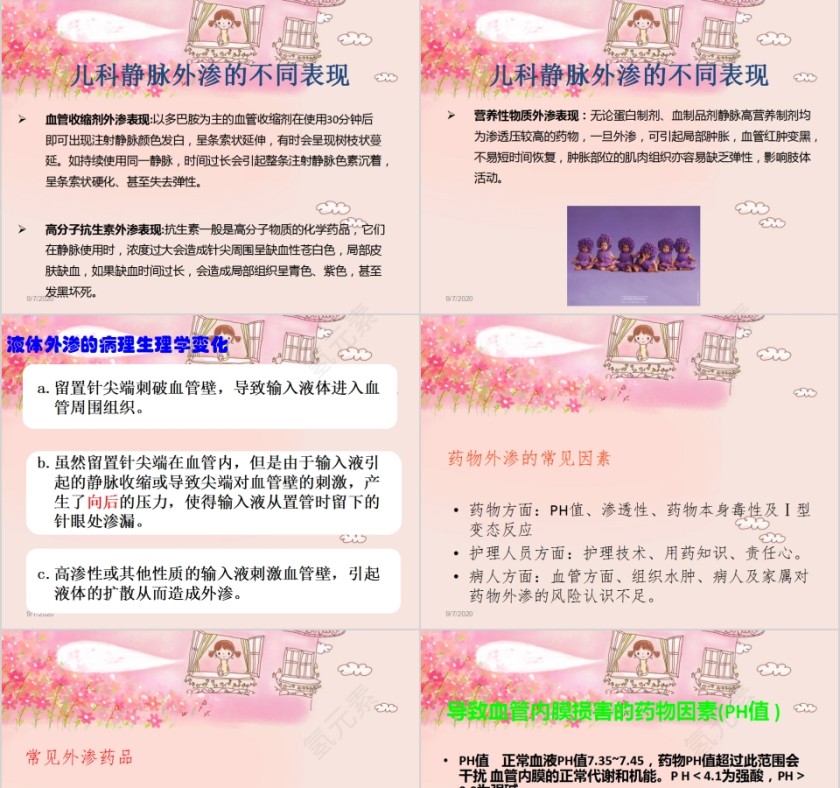 新生儿输液渗漏后的护理对策PPT第3张