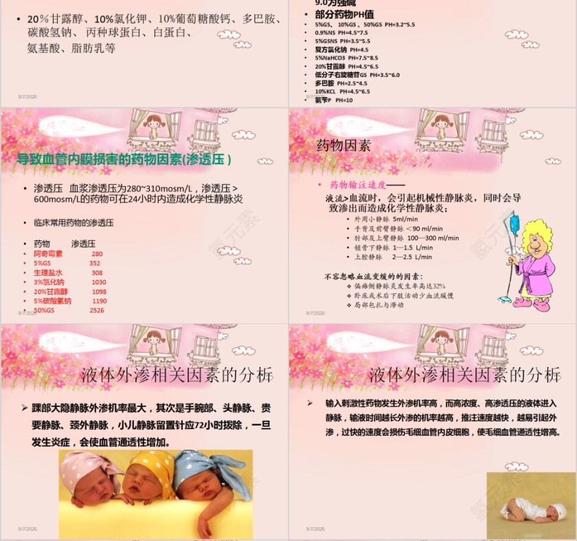 新生儿输液渗漏后的护理对策PPT第4张