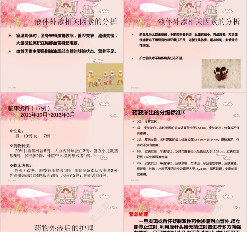 新生儿输液渗漏后的护理对策PPT第5张