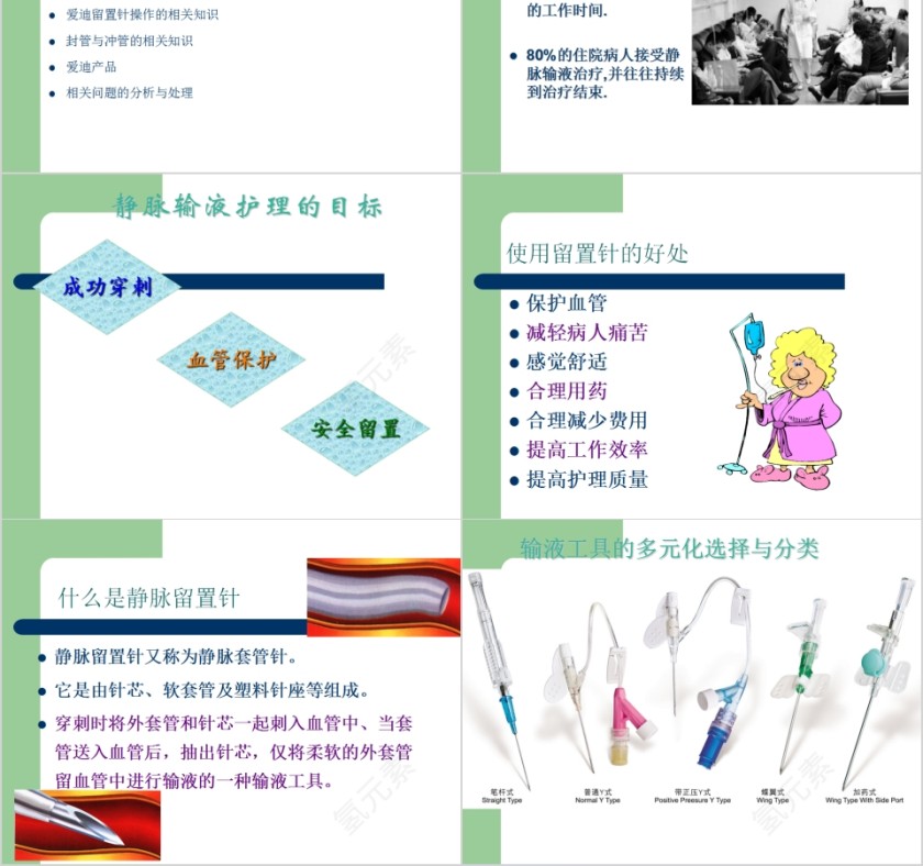 简约清新静脉输液知识培训PPT模板第2张