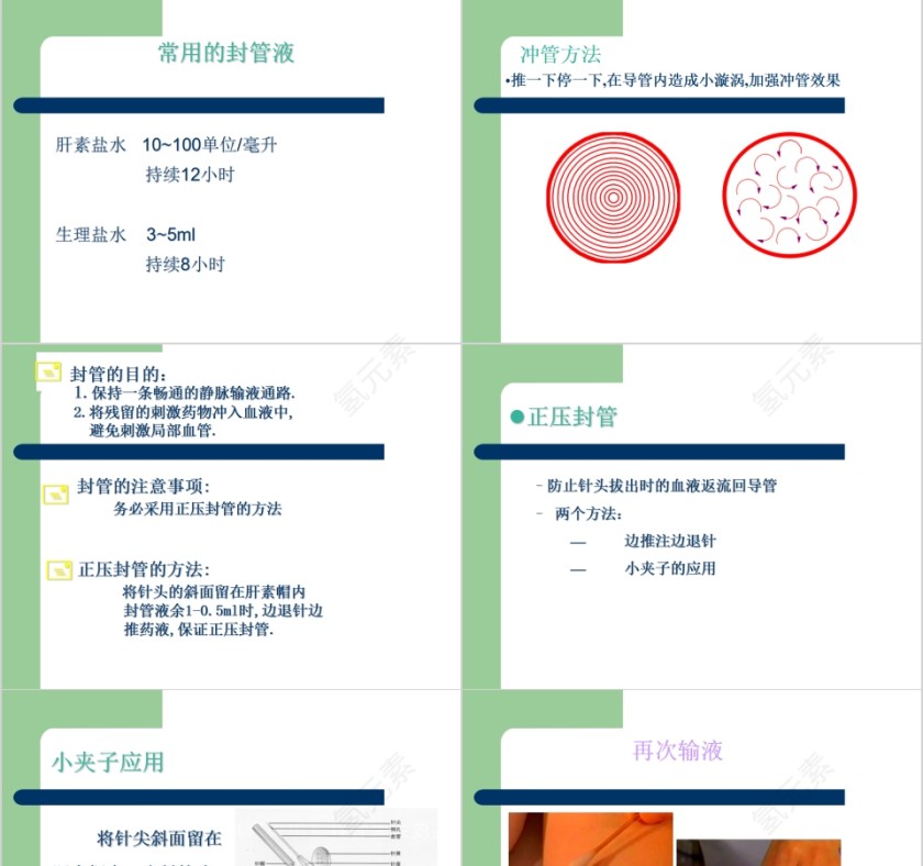 简约清新静脉输液知识培训PPT模板第7张