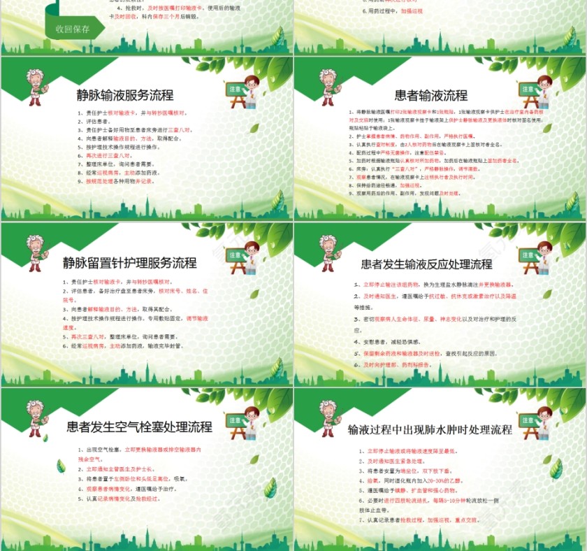 静脉输液管理与护理PPT模板第3张