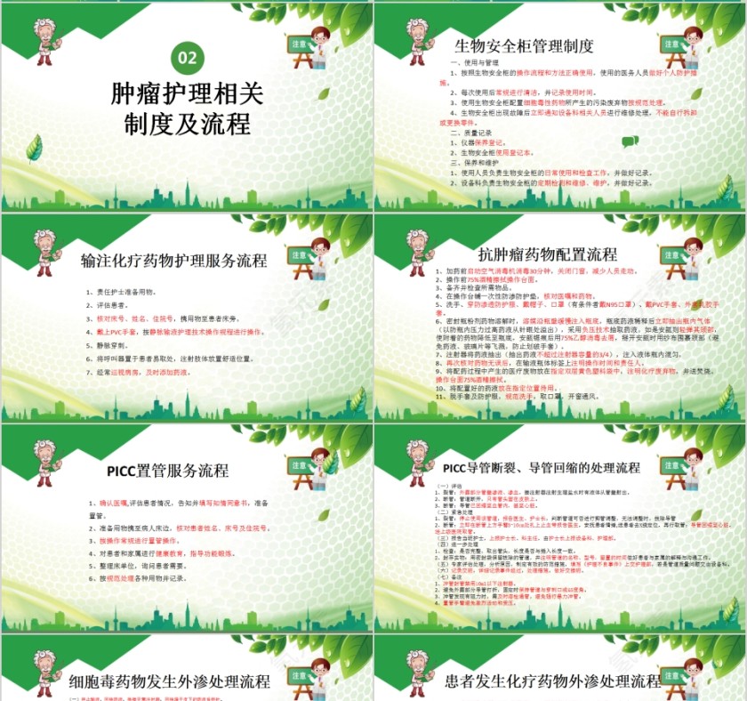 静脉输液管理与护理PPT模板第4张