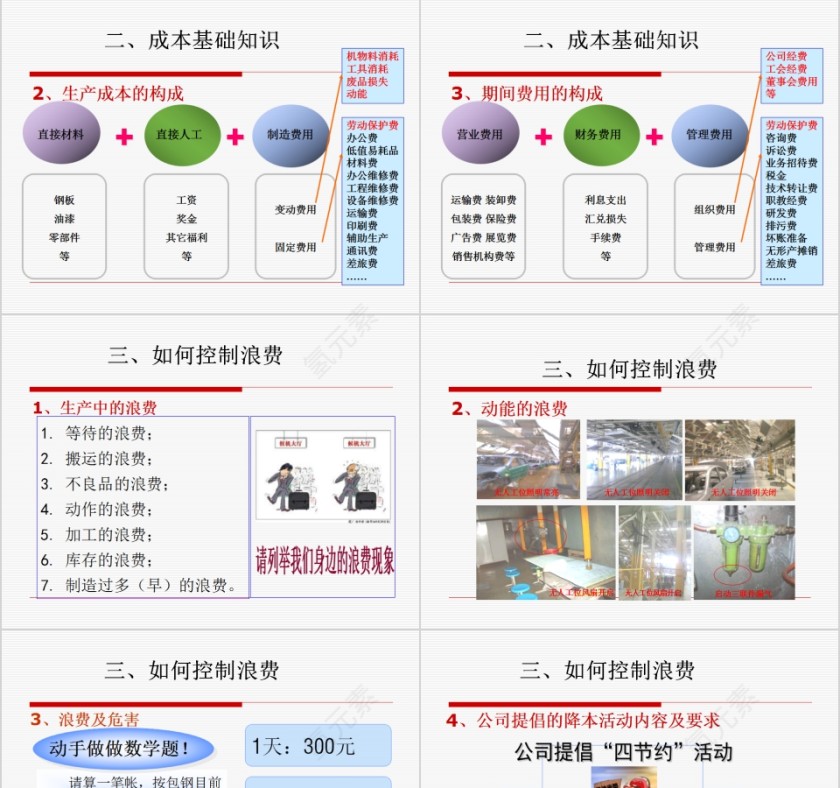 以降本增效提升企业竞争实力PPT模板第3张