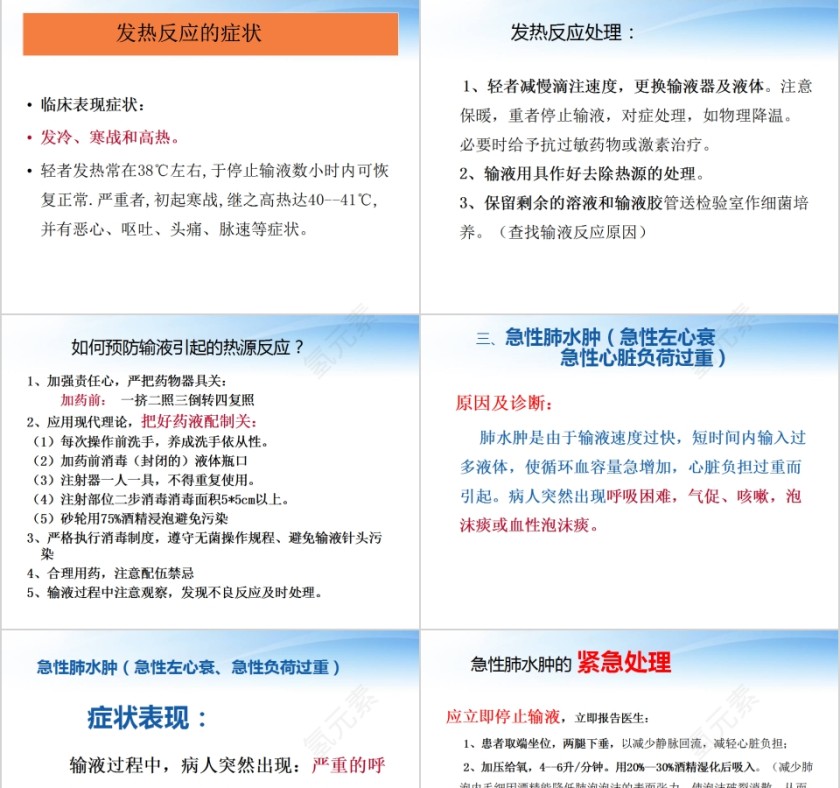 输液反应分类与急救医疗护理PPT模板第3张