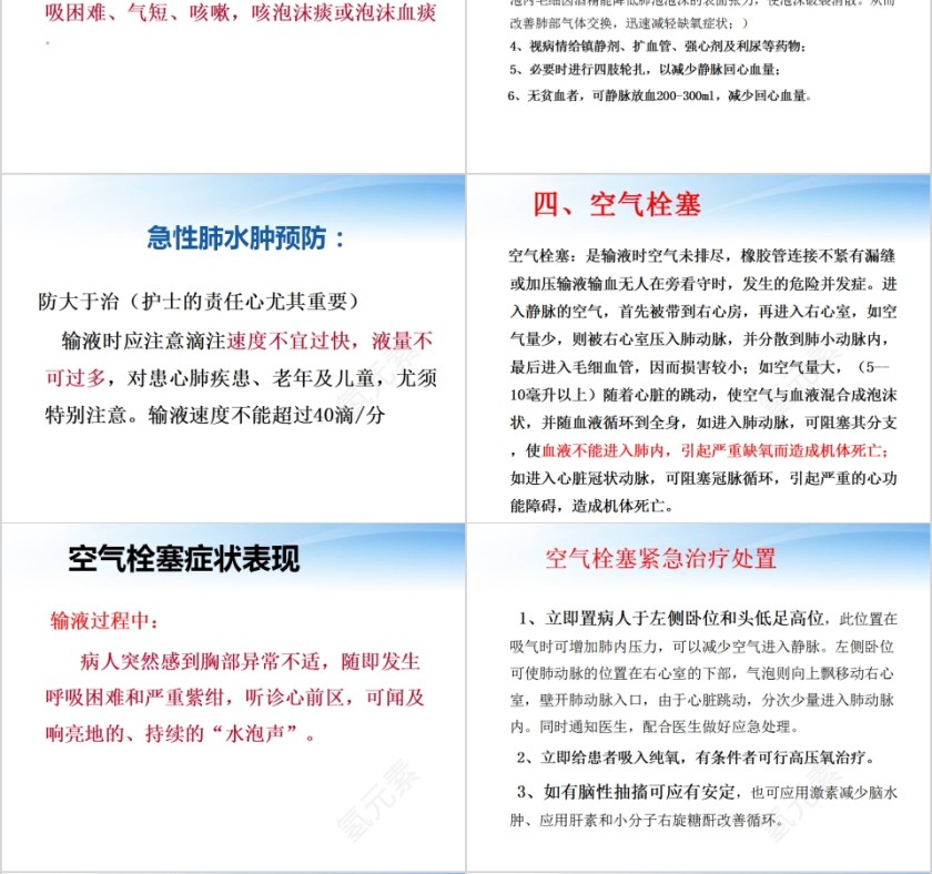 输液反应分类与急救医疗护理PPT模板第4张