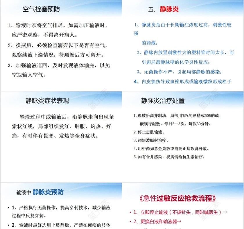 输液反应分类与急救医疗护理PPT模板第5张