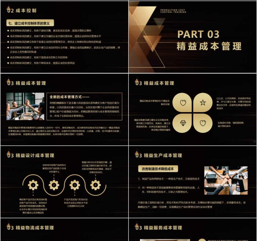 商务大气生产成本控制培训PPT模板第4张