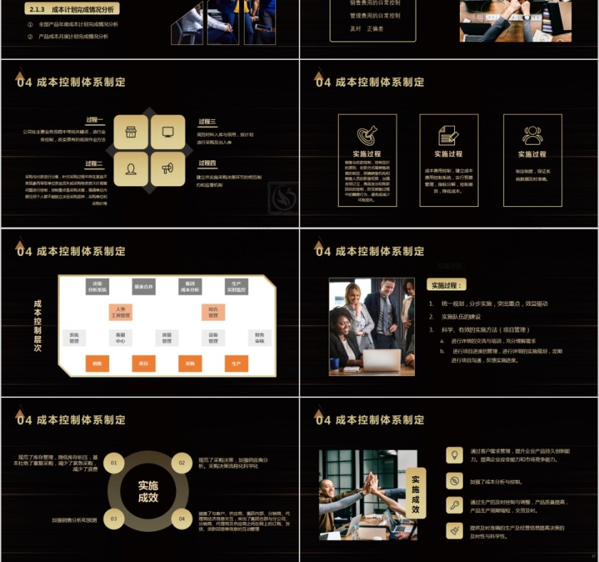 商务大气生产成本控制培训PPT模板第6张