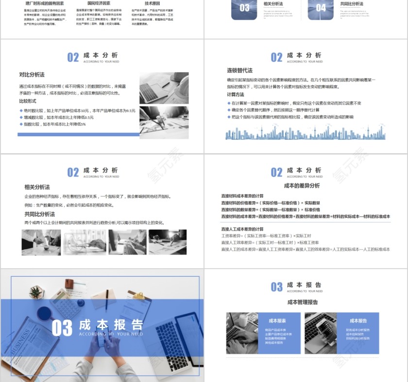蓝色简约商务成本分析与报告PPT模板第3张