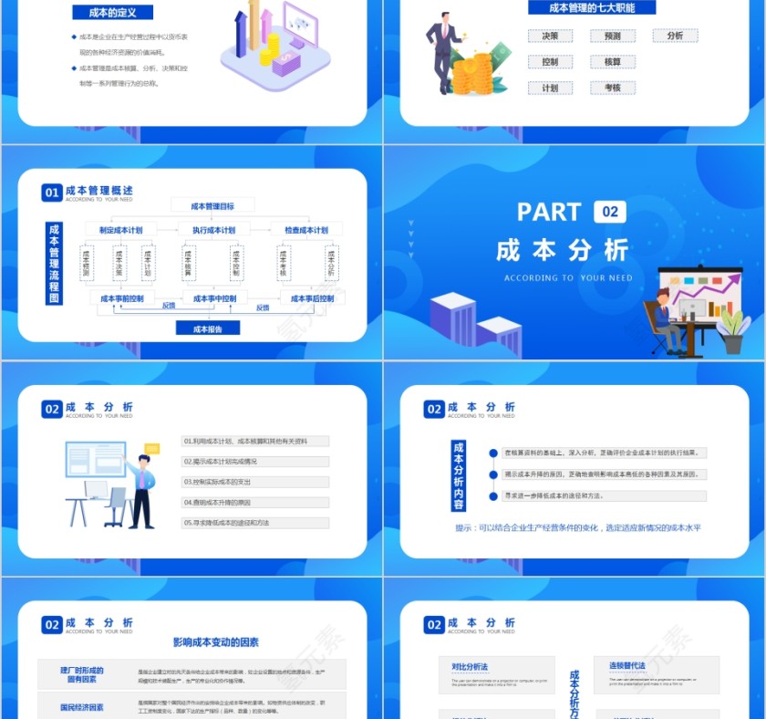 蓝色简约成本分析与报告PPT模板第2张