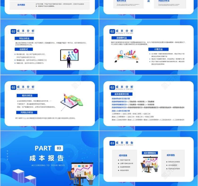 蓝色简约成本分析与报告PPT模板第3张