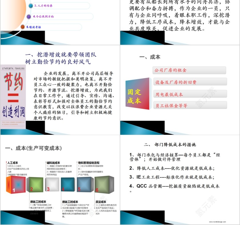 降本增效从本职做起开源节流培训PPT第2张