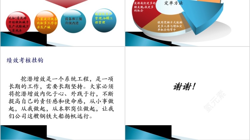 降本增效从本职做起开源节流培训PPT第4张