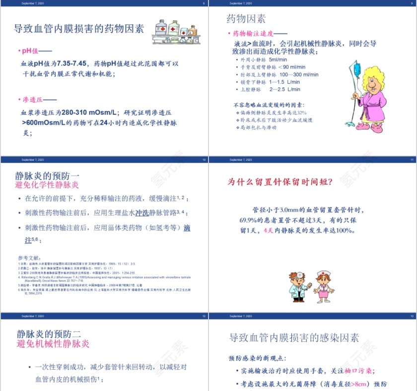 静脉输液的血管保护和周围皮肤护理PPT模板第3张