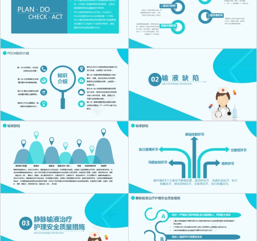 医疗护理护理输液PDCA应用管理PPT第2张