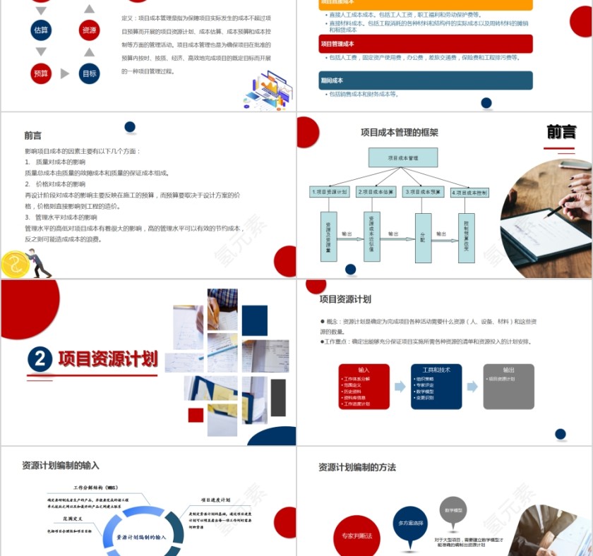 清新商务项目成本管理培训PPT模板第2张