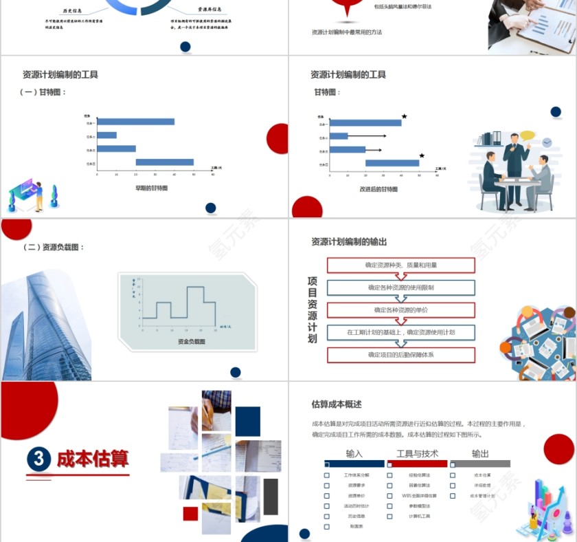清新商务项目成本管理培训PPT模板第3张