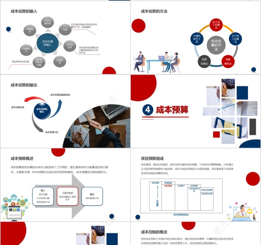 清新商务项目成本管理培训PPT模板第4张