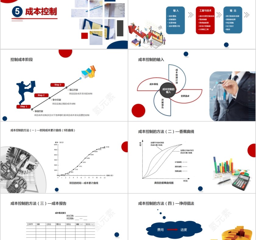 清新商务项目成本管理培训PPT模板第5张