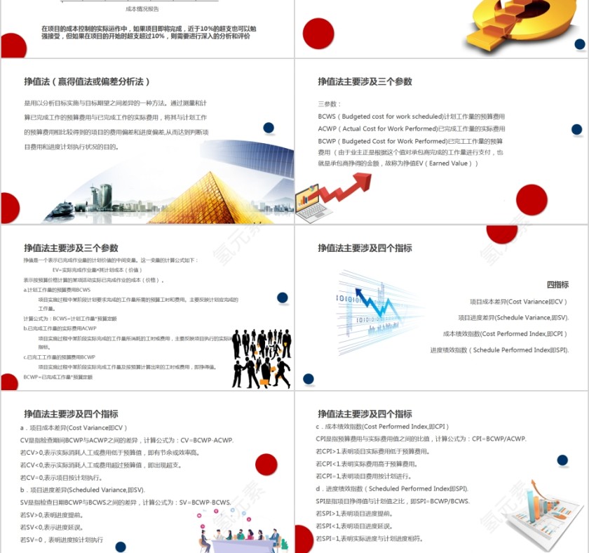 清新商务项目成本管理培训PPT模板第6张