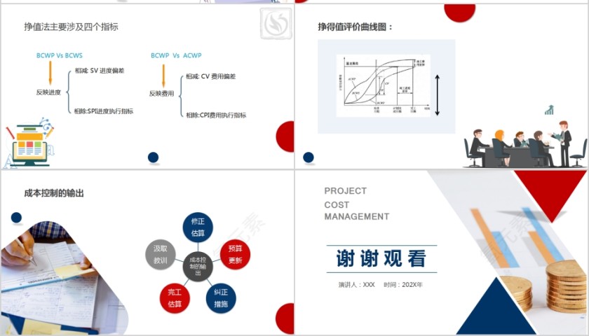 清新商务项目成本管理培训PPT模板第7张
