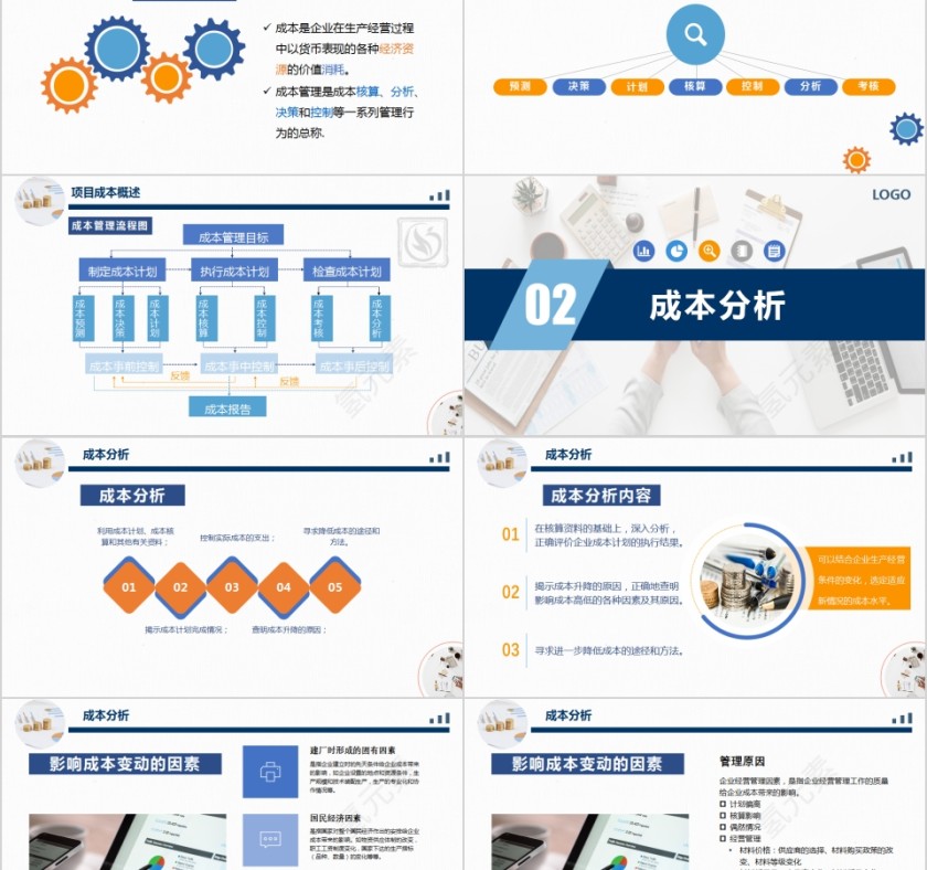 成本管理培训成本分析与报告PPT模板第2张