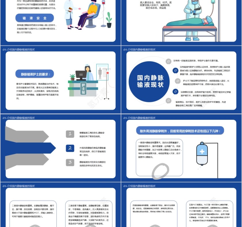 静脉输液的安全问题医疗培训课件PPT模板第2张