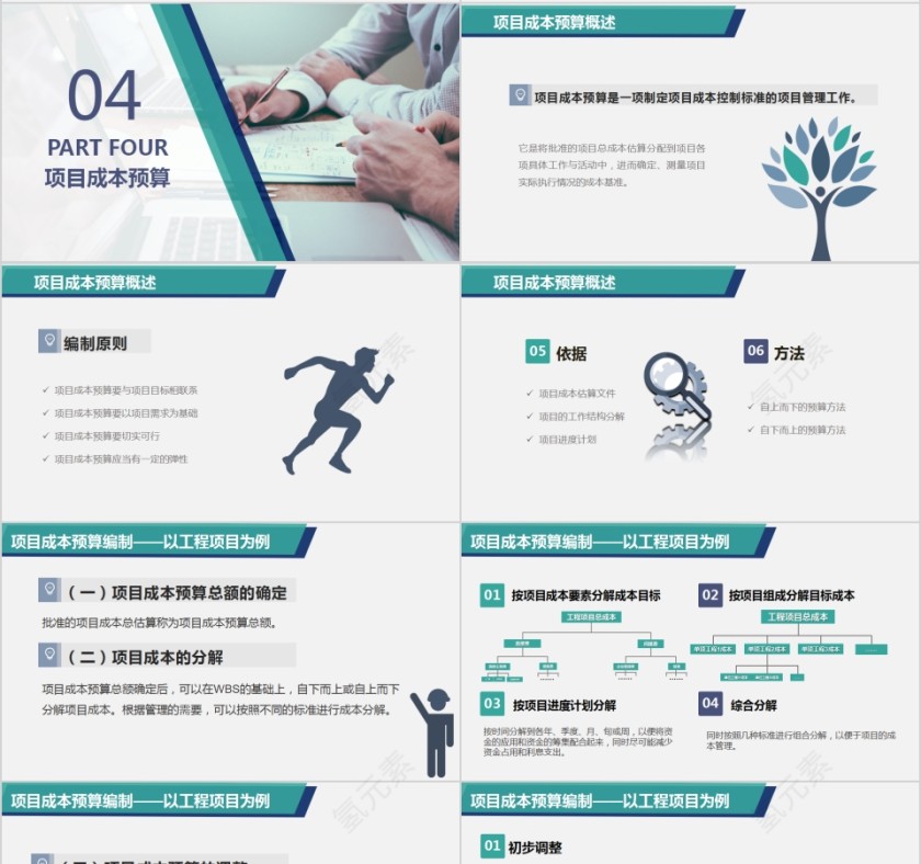 公司培训项目成本管理PPT模板第4张