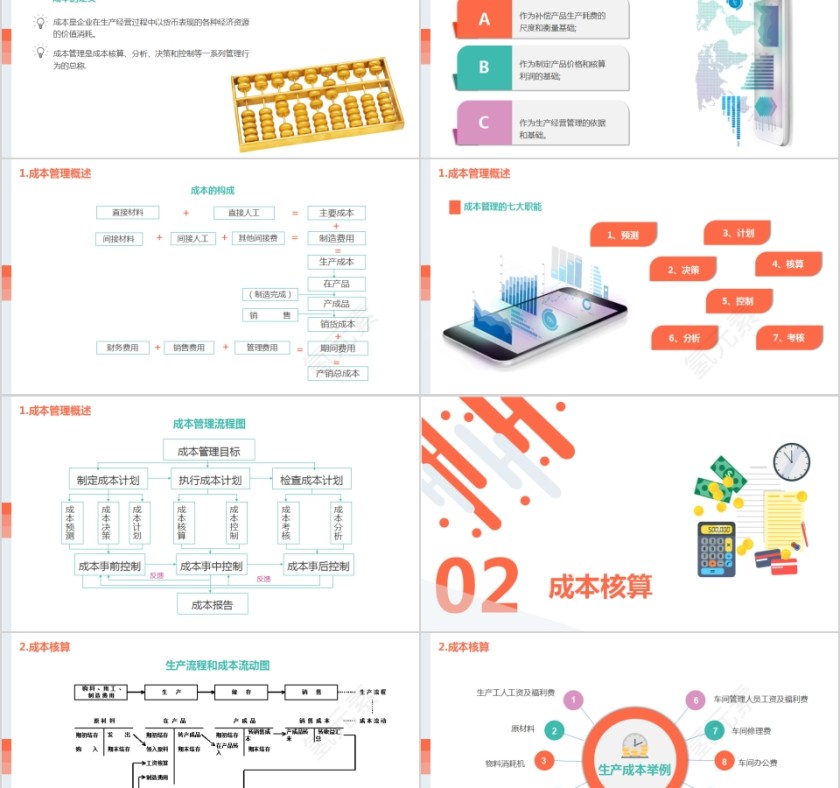 简约商务成本管理培训成本核算和控制PPT模板第2张