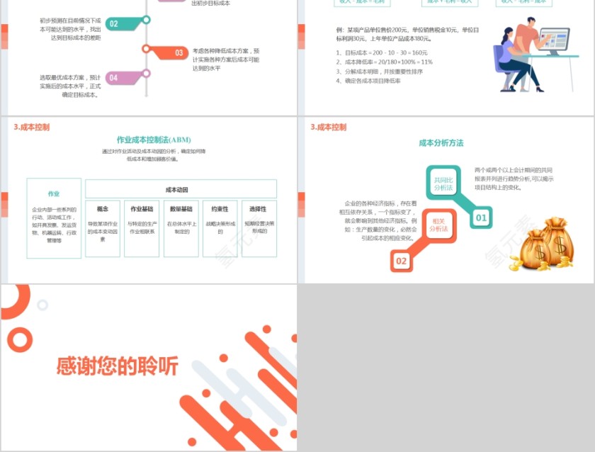 简约商务成本管理培训成本核算和控制PPT模板第8张