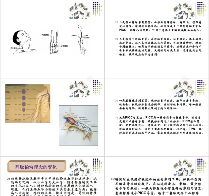 护理培训静脉输液的安全问题PPT第3张