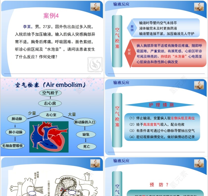 静脉输液医疗培训PPT模板第5张