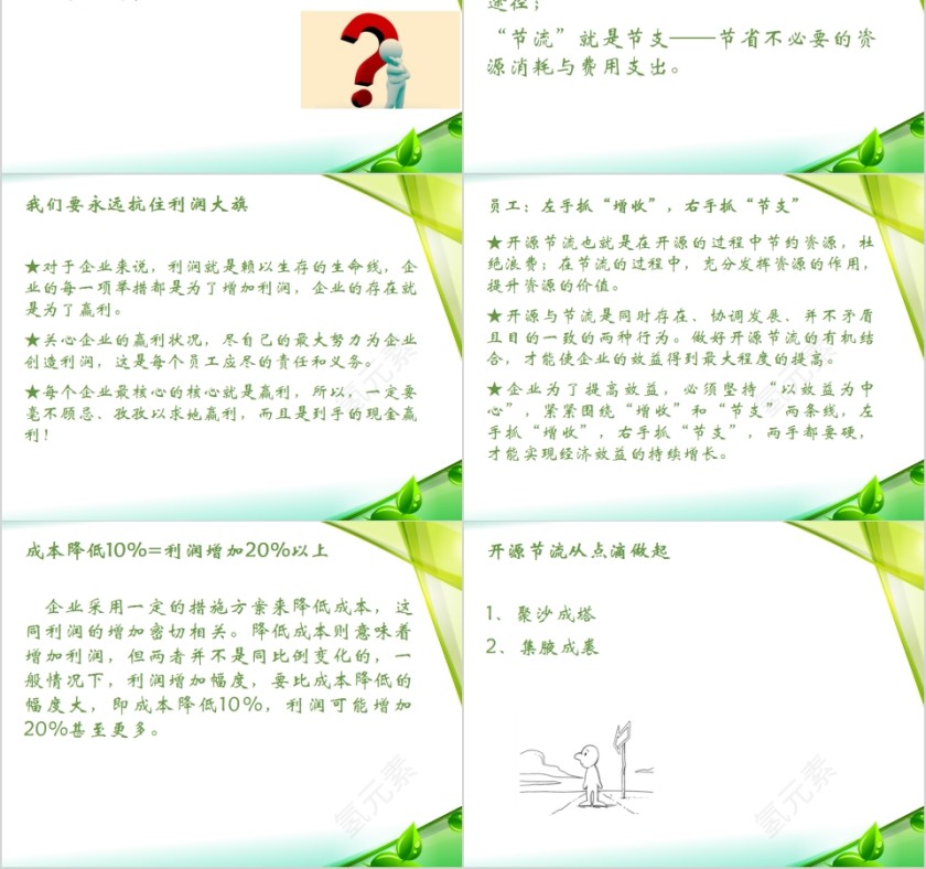 关于进一步推进内部开源节流降本增效培训PPT第2张