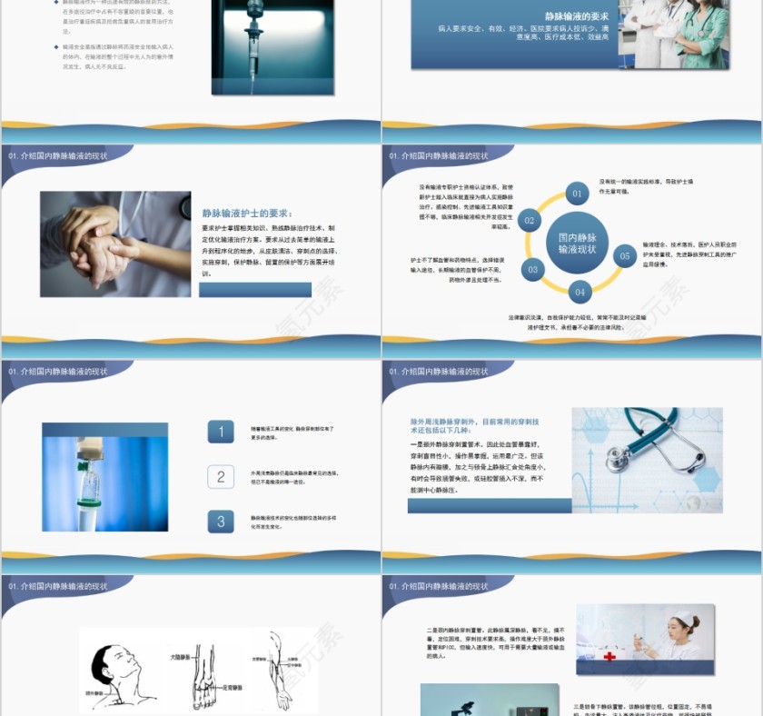 医疗培训静脉输液的安全问题PPT模板第2张