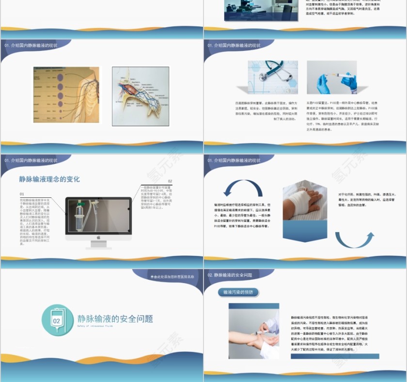 医疗培训静脉输液的安全问题PPT模板第3张
