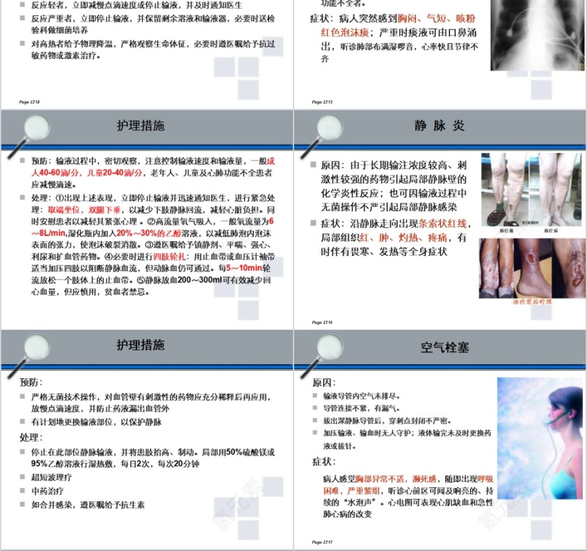 医疗护理输液反应医疗课件PPT模板第4张