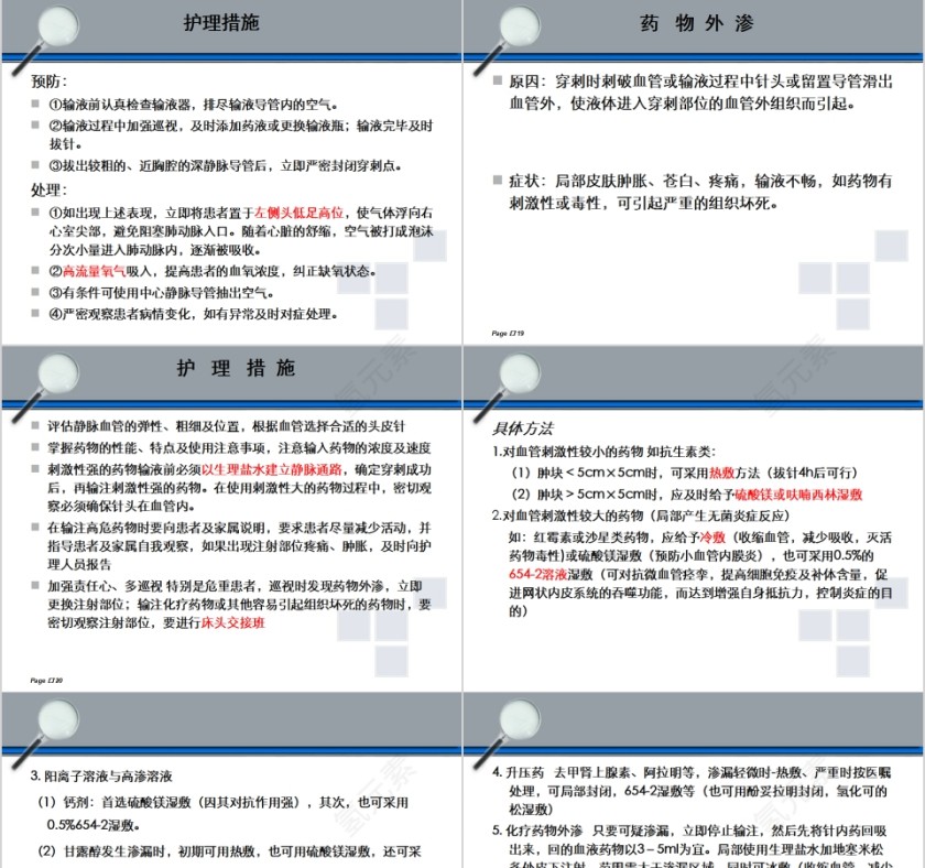 医疗护理输液反应医疗课件PPT模板第5张