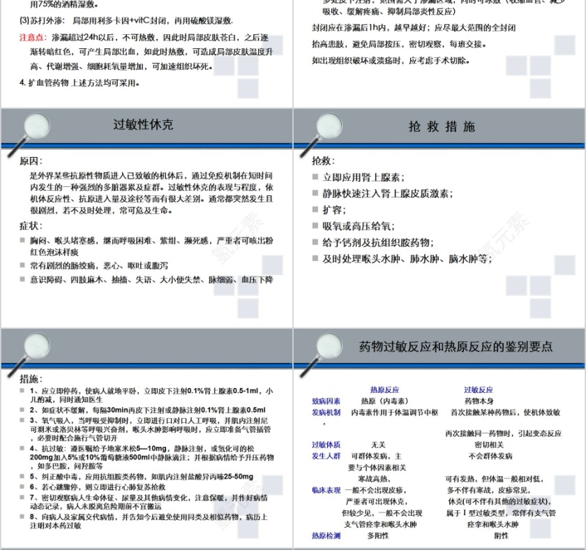 医疗护理输液反应医疗课件PPT模板第6张